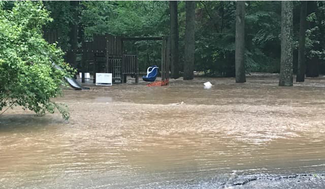 Flooding at Sligo and Kennebec, Summer 2020 