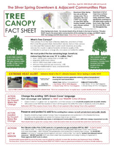 The Tree Canopy Fact Sheet prepared for the County Council hearing on the Downtown Silver Spring and Adjacent Communities Master Plan, April 2022