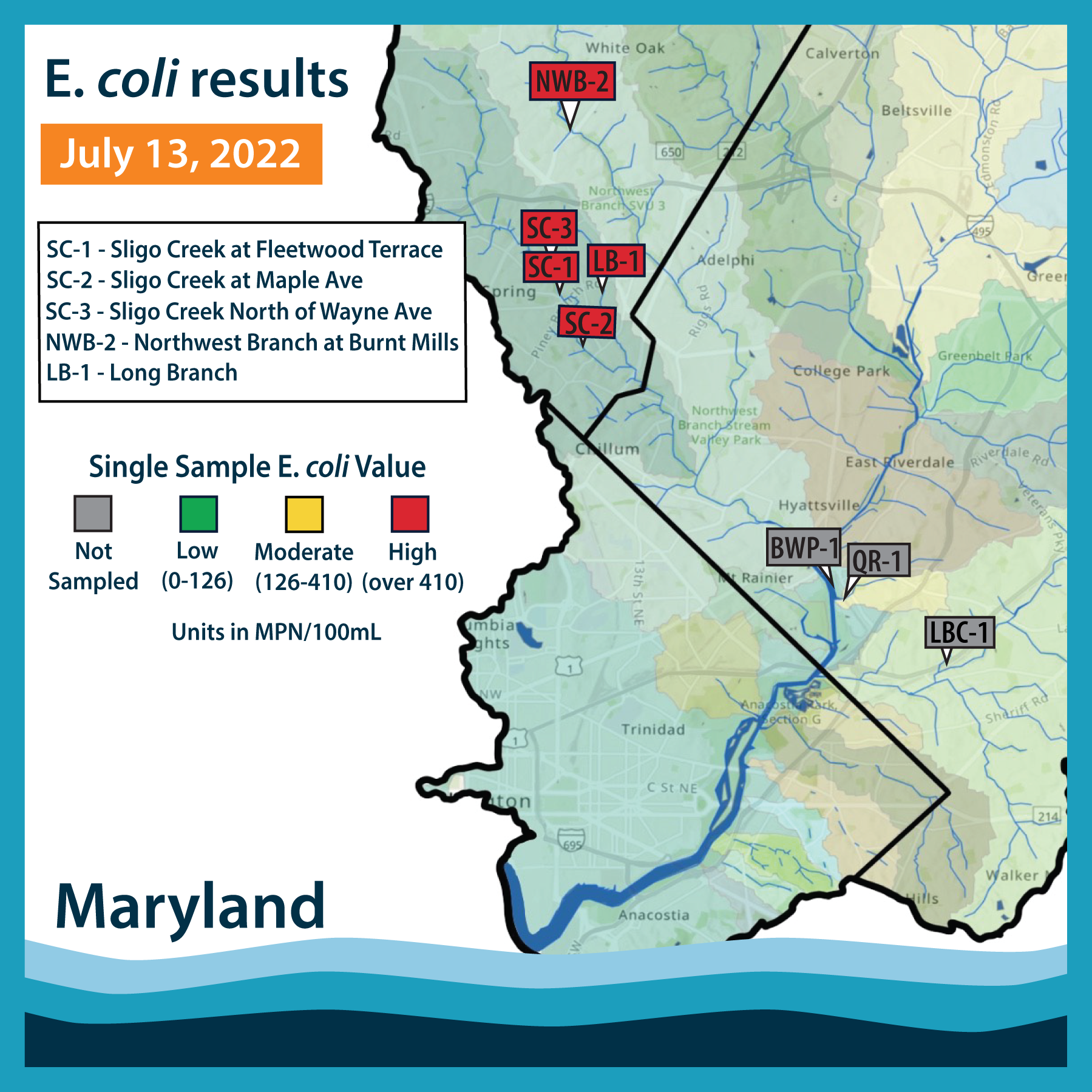 Water Quality Data 7.13.2022