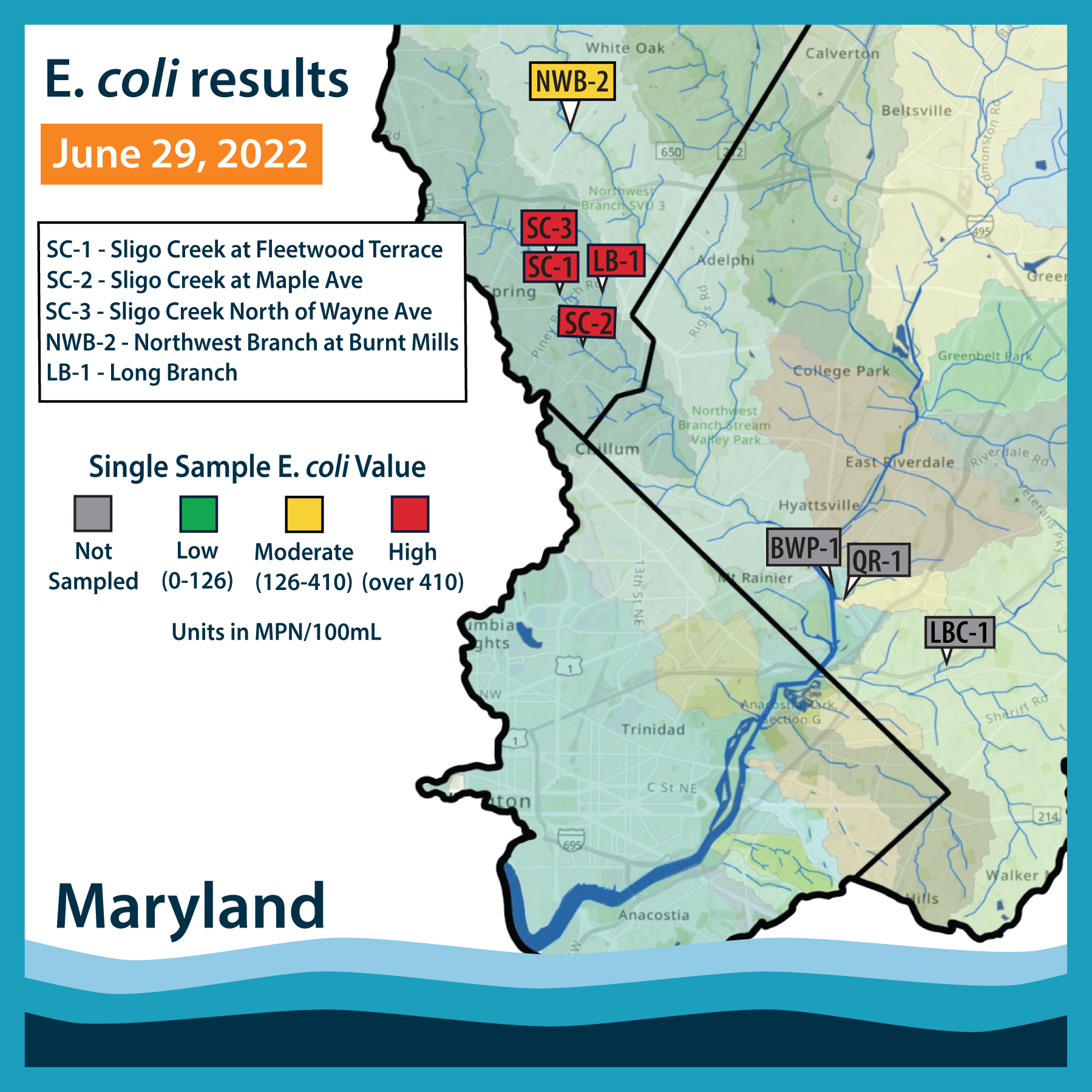 Water Quality Data 6.29.2022