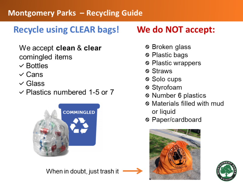 Recycle Guide