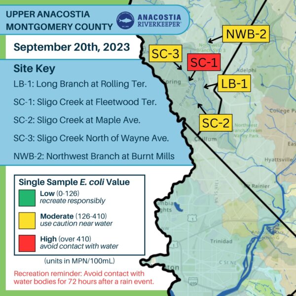 9.20.2023 MoCo Water Quality testing results
